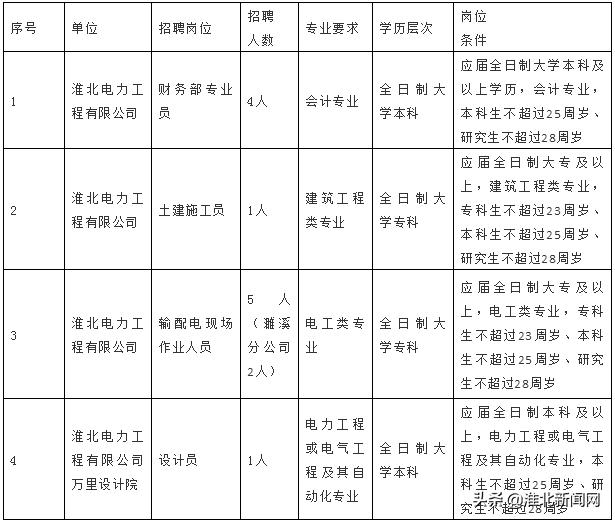 2024年12月15日 第7页