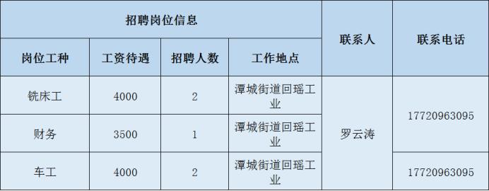 广州南沙丰田招聘启事，构建卓越汽车团队，共创未来产业辉煌