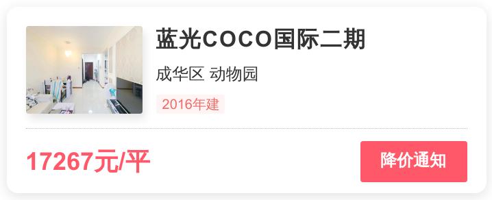 蓝光COCO国际最新房价报告揭秘，深度分析当前房价走势