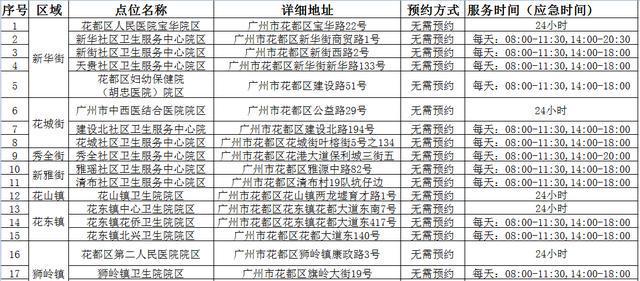 警惕违法犯罪行为，最新资料分析今晚彩票开码情况