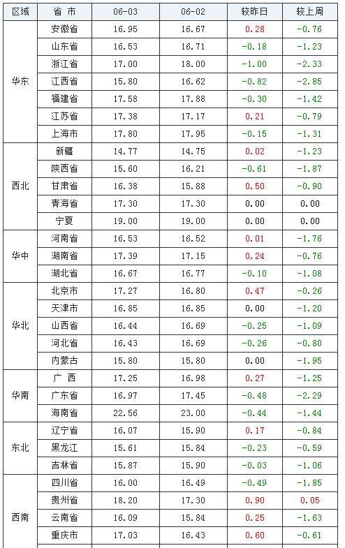 关于JavP2AV技术前沿情报的深度解析与趋势预测警告涉黄问题的探讨