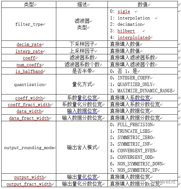 2024新澳开奖结果+开奖记录,实地验证方案策略_专家版18.257