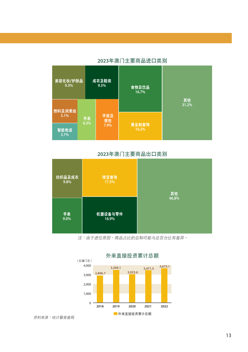 2024年澳门正版免费,实践说明解析_4DM24.380