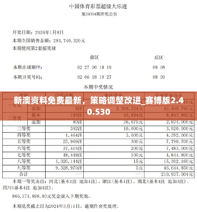 2004新澳正版免费大全,全面解析数据执行_X版16.52