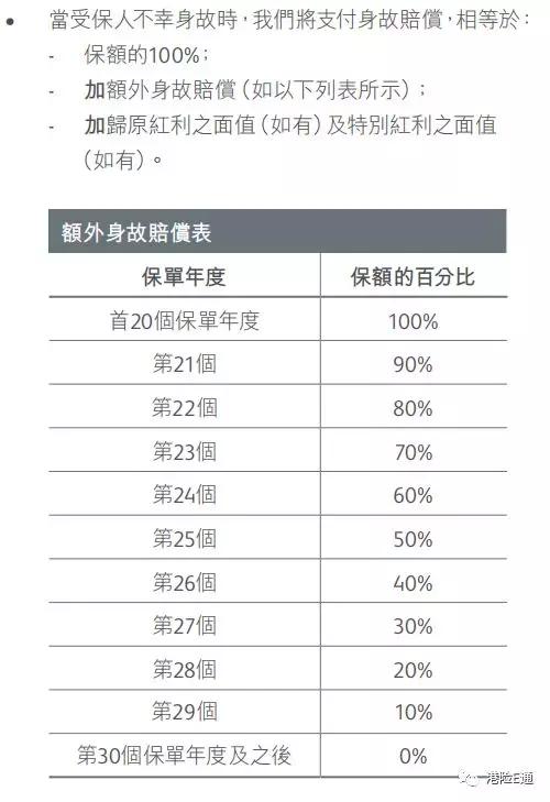 香港930精准三期必中一期,稳定性计划评估_豪华款97.907