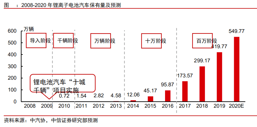 一码一肖一特一中,国产化作答解释落实_复刻款36.118