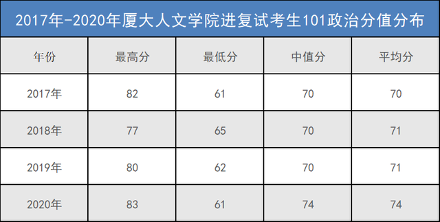 第785页