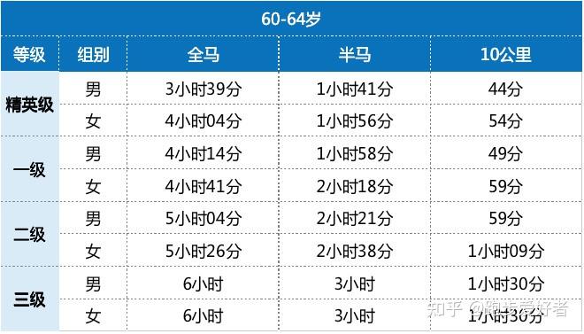 新澳开奖结果记录查询表,结构化评估推进_RX版39.454