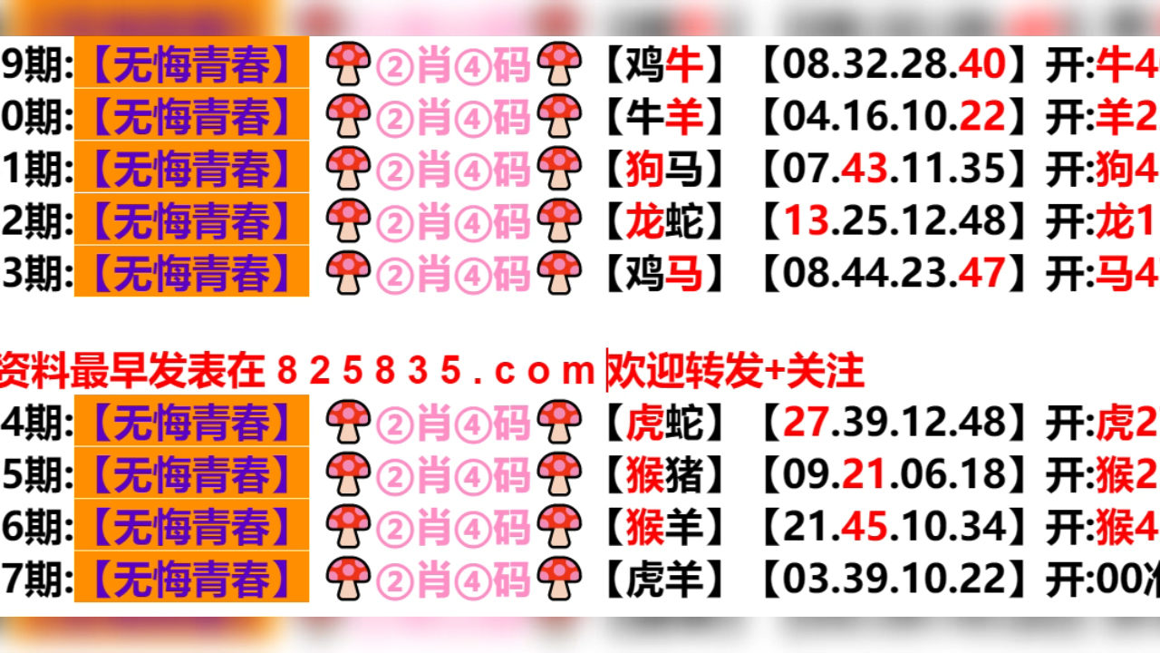 2024新奥历史开奖结果查询澳门六,实地解答解释定义_UHD版35.809