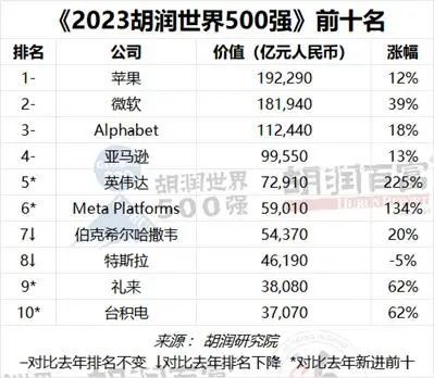 2024新澳门天天开好彩大全孔的五伏,创新执行计划_苹果款81.393