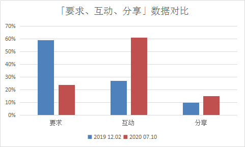 新澳2024今晚开奖资料查询,标准化实施评估_精英版89.387