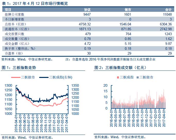 港彩二四六天天开奖结果,真实解答解释定义_C版10.348