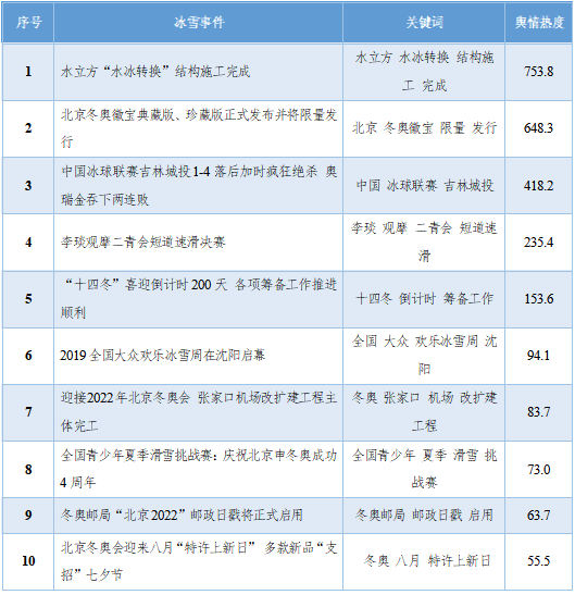 新澳天天免费资料大全,数据导向实施步骤_XR54.821