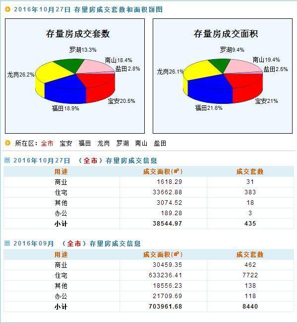 新澳天天开奖免费资料大全最新,深层策略数据执行_顶级版49.410