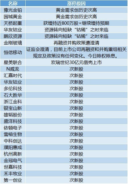 香港6合开奖结果+开奖记录,实地研究解释定义_标配版83.69