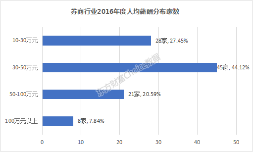 精准一肖100%准确精准的含义,精确数据解释定义_挑战版45.226