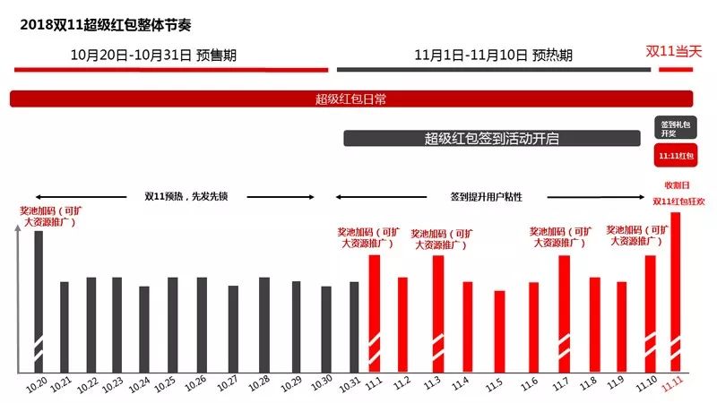 2024年天天开好彩资料｜实用技巧与详细解析