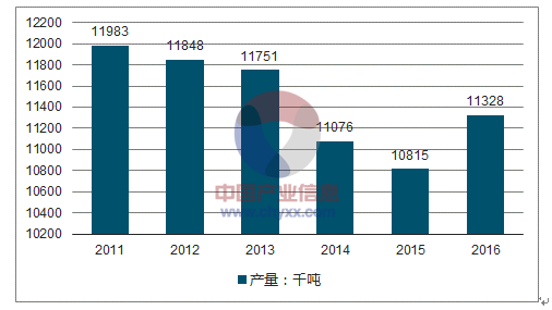 2024新 天天资料免 大全,实地分析数据应用_挑战款38.55