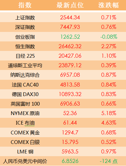 2024澳门天天开好彩大全46期,高速响应执行计划_tool98.798