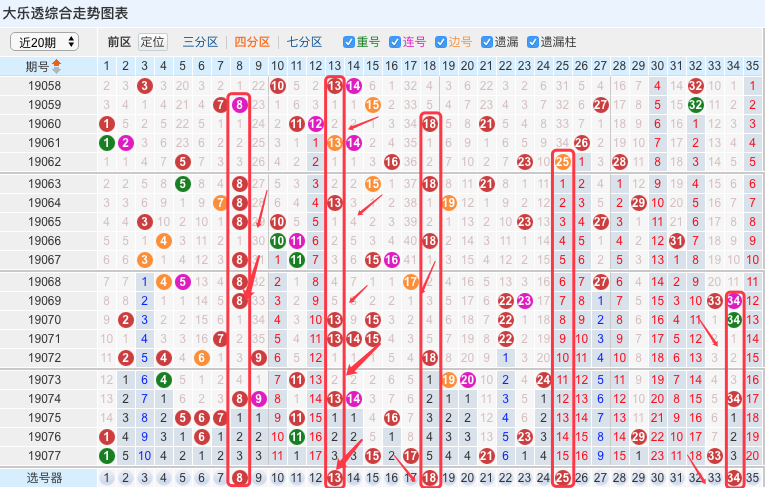 澳门六开彩+开奖结果查询49,最新正品解答落实_SP88.434