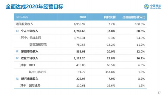 管家婆一肖-一码-一中,深入执行计划数据_XT66.379