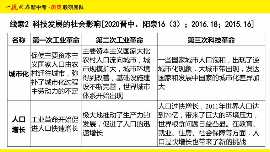 二四六大全免费资料大全最快报,高速响应方案解析_Essential19.114