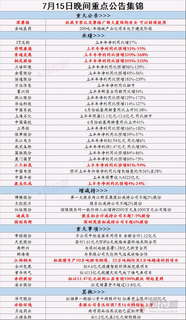 香港正版免费大全资料,定性解析评估_复刻款73.204