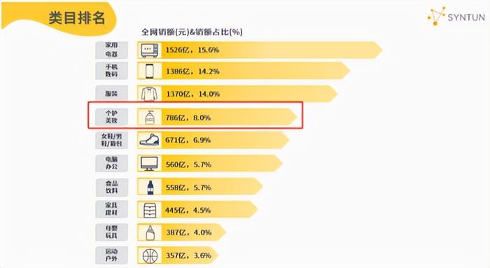 7777788888精准管家婆,综合数据解释定义_9DM81.810