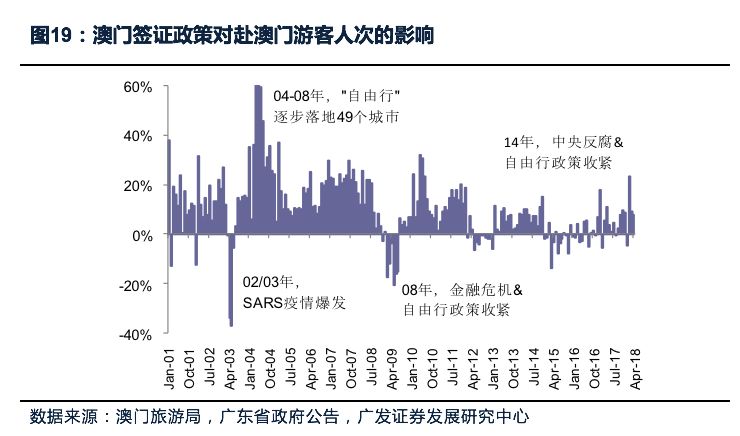 7777788888新澳门正版,深层数据策略设计_RX版58.151