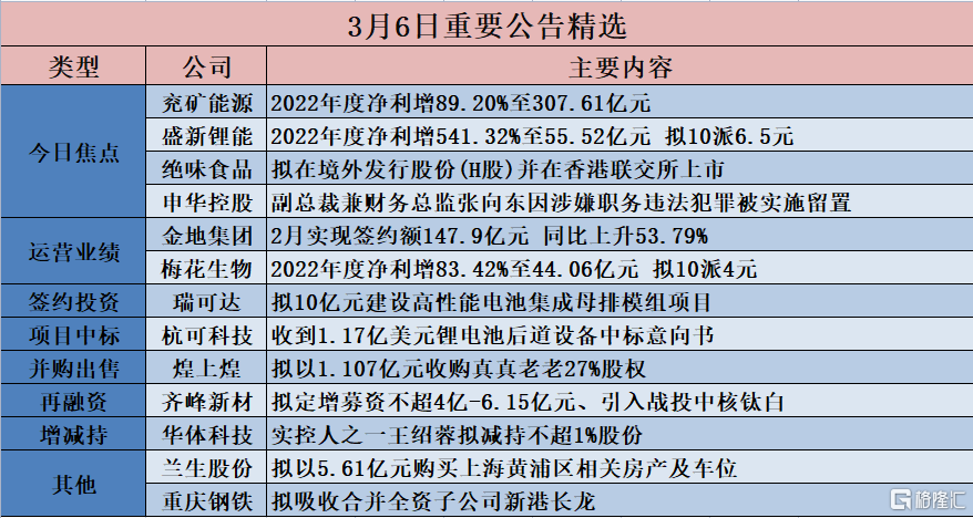 2024香港资料大全正新版,最新答案解释落实_经典版85.128