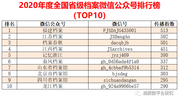 2024最新澳门免费资料,数据分析驱动执行_set36.547