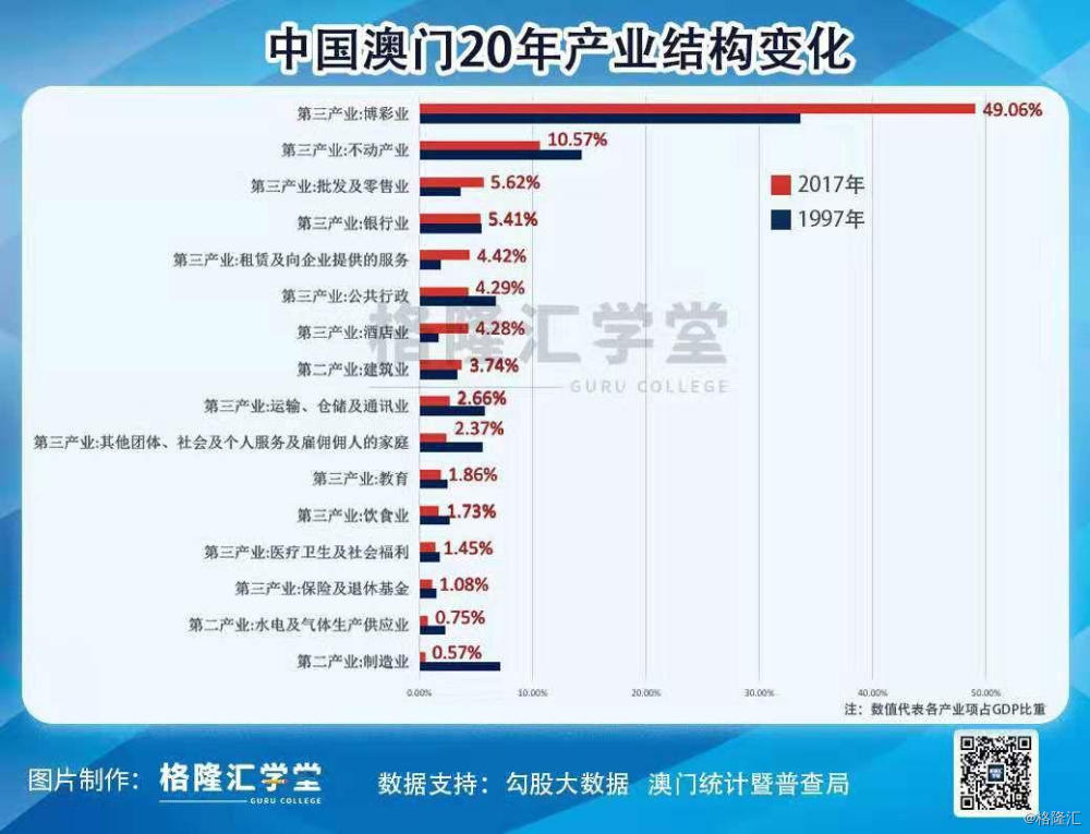 澳门最精准正最精准龙门蚕,全面设计执行数据_精装版56.576