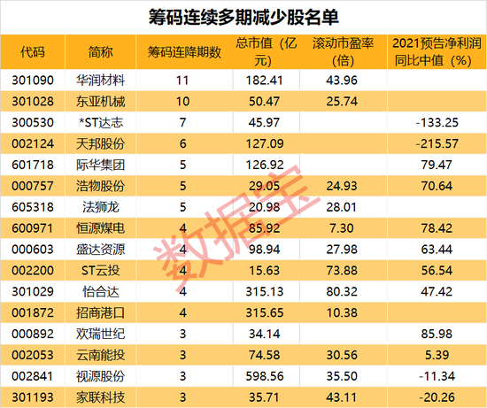 2024年新澳门开奖号码,最新热门解答定义_HDR61.262