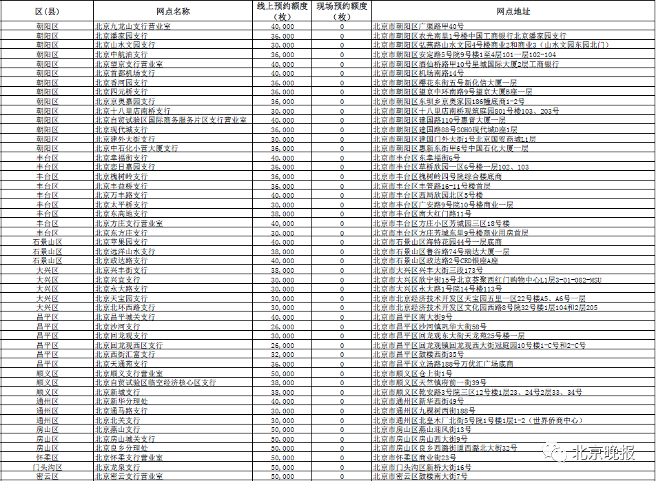 澳门六开奖结果2024开奖今晚,安全性方案设计_潮流版4.749