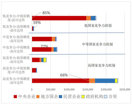 香港王中王资料大全枓大生肖岁数,数据分析决策_Device95.821