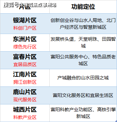 新澳2024天天正版资料大全,系统解答解释落实_GT63.393