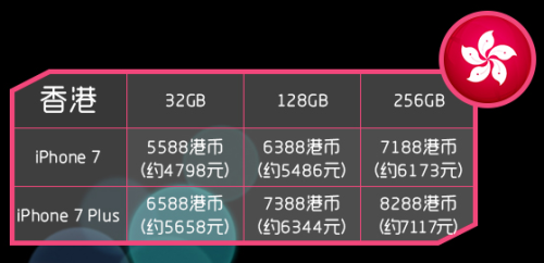 新澳门今晚开奖结果+开奖,专业执行问题_Plus48.205