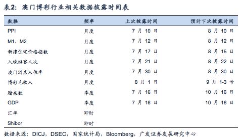 新澳门今晚开什么号码记录,深入数据策略设计_GT71.131