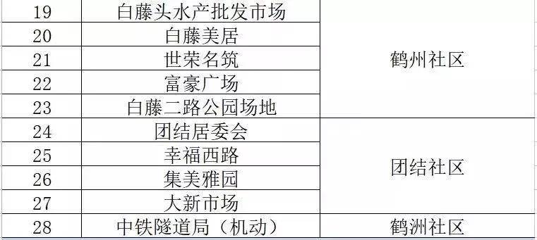 2004新澳精准资料免费,专业说明评估_Gold49.409