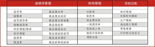 管家婆的资料一肖中特176期,决策资料解释定义_挑战版45.226