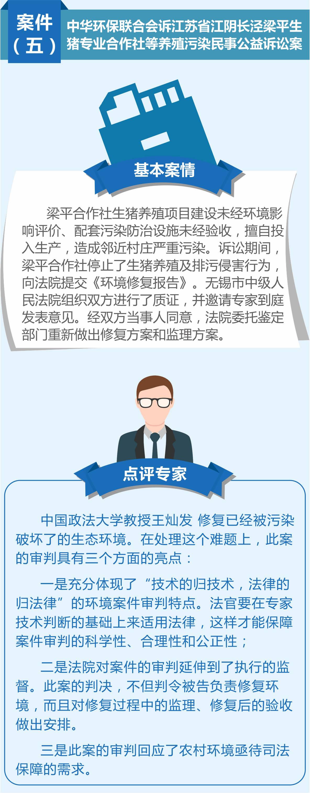 污染环境罪最新案例研究，法律实践面临的挑战与探讨