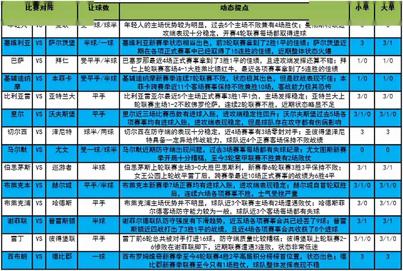 澳门今晚九点30分开奖,准确资料解释落实_专业款68.851