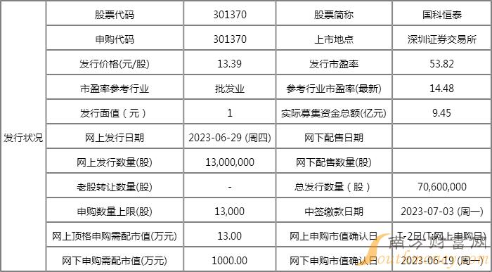 2024新奥免费看的资料,实地评估解析说明_旗舰款46.229