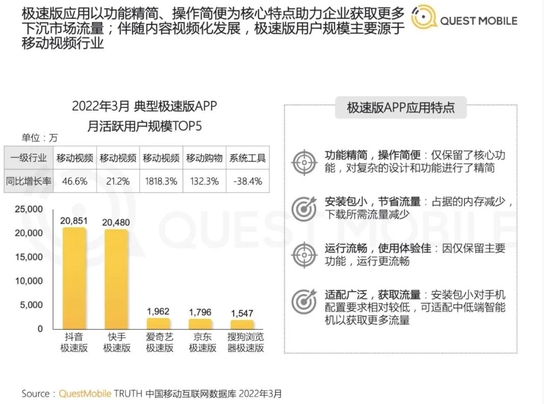 2024香港全年免费资料,定制化执行方案分析_LE版33.696