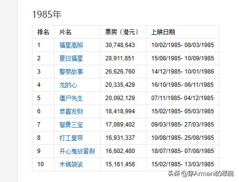 香港6合和彩今晚开奖结果查询,时代资料解释落实_ChromeOS80.978