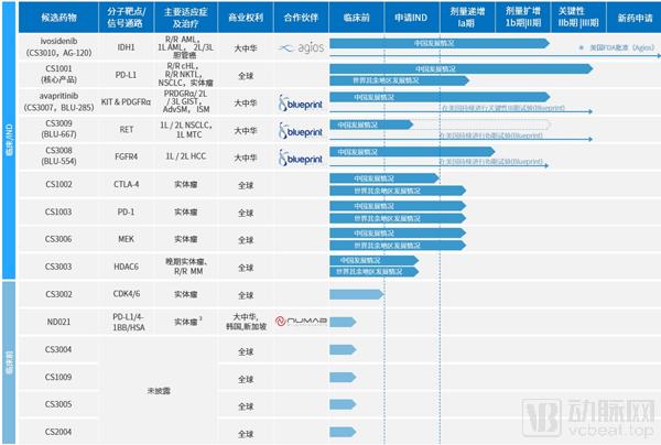 香港资料大全正版资料2024年免费,高度协调策略执行_免费版68.348