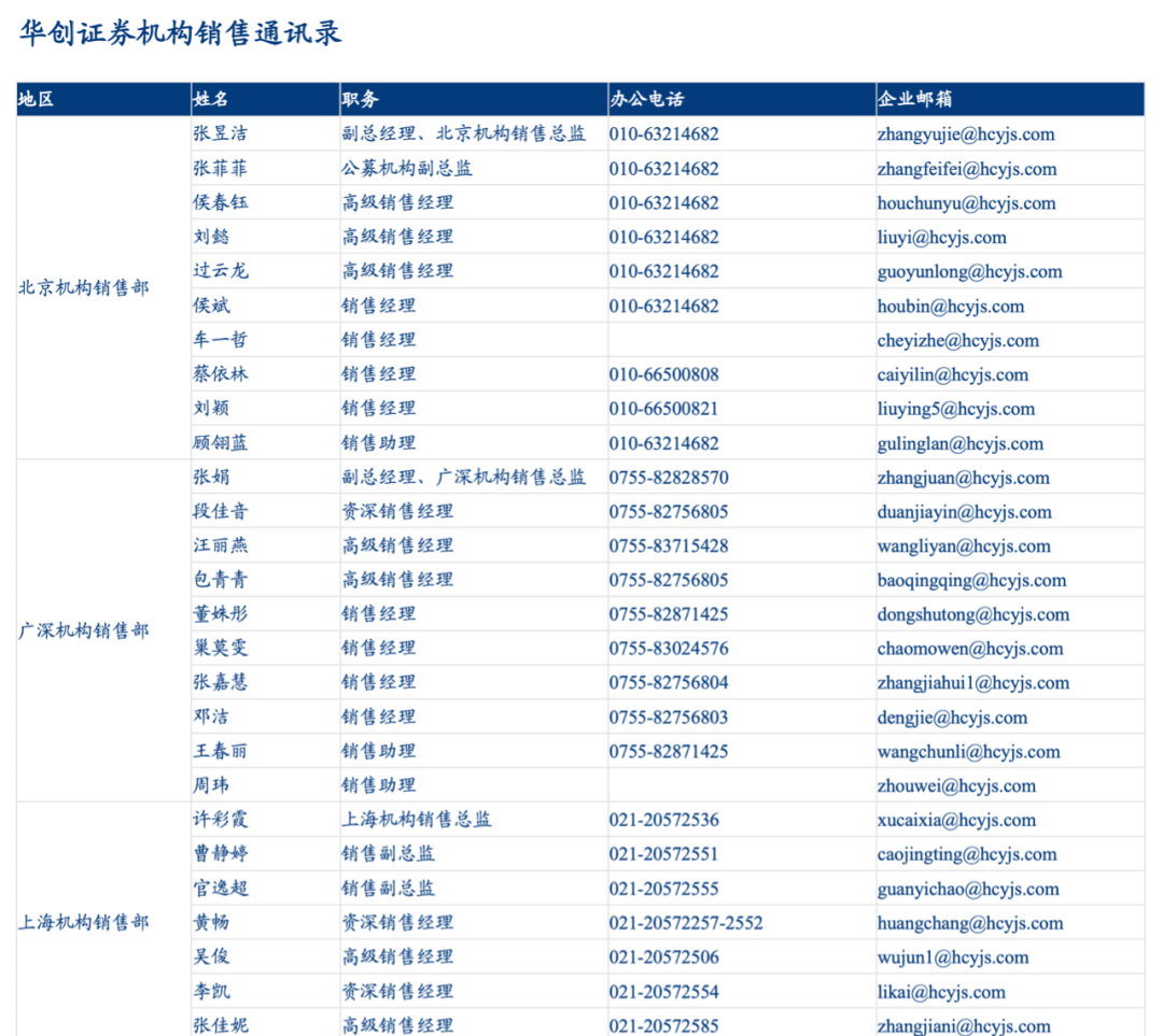 新澳精准资料免费提供265期,绝对经典解释落实_战略版19.964