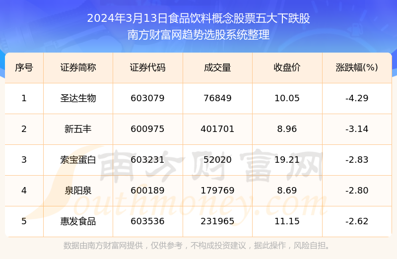 2024新澳精准资料免费提供下载,现状解答解释定义_冒险款95.110