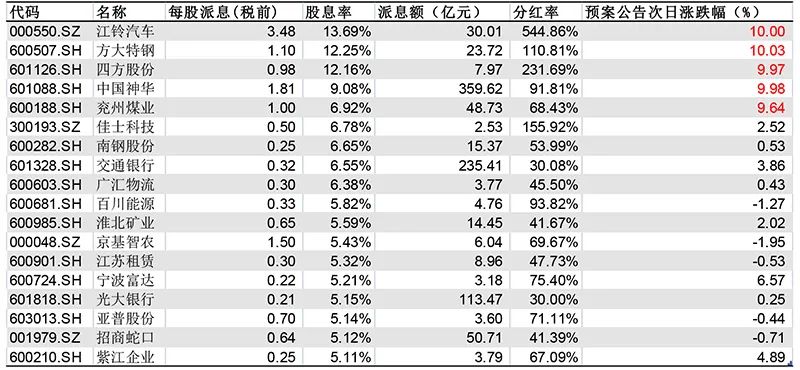 澳门一码一码100准确,科学化方案实施探讨_增强版57.805