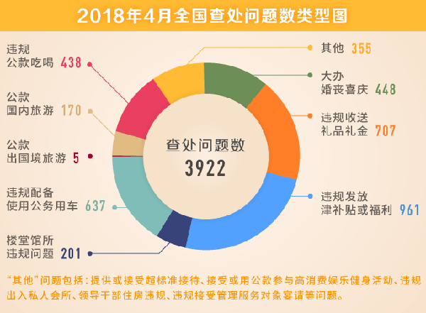 澳门最精准真正最精准龙门客栈,最新数据解释定义_Advanced85.512